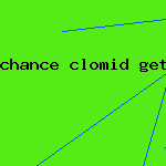 chance clomid getting pregnant